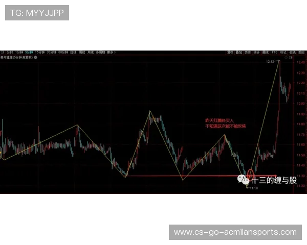 山本由伸中0日连投展惊人数据美专家赞其球速全面提升表现卓越 山本由伸中0日连投展惊人数据美专家赞其球速全面提升表现卓越