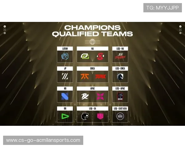 《Valorant》中国战队展现强大实力,提前锁定晋级席位,valorant全球战队排名 《Valorant》中国战队展现强大实力,提前锁定晋级席位,valorant全球战队排名